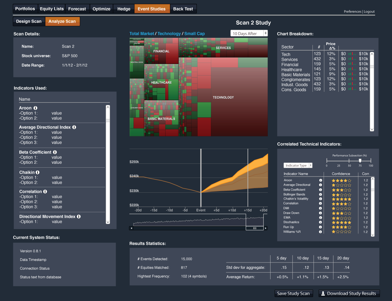 QuantDesk Event Analyzer