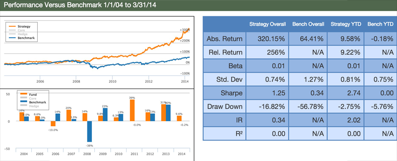 For the Week of Aug 24
